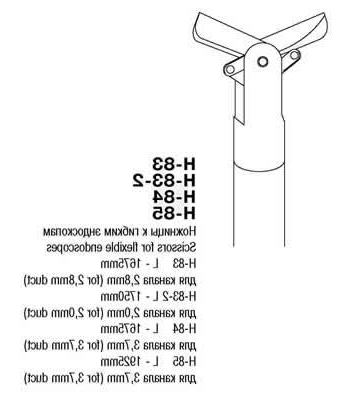 Ножницы для канала 3,7 мм- дл. 1675 мм